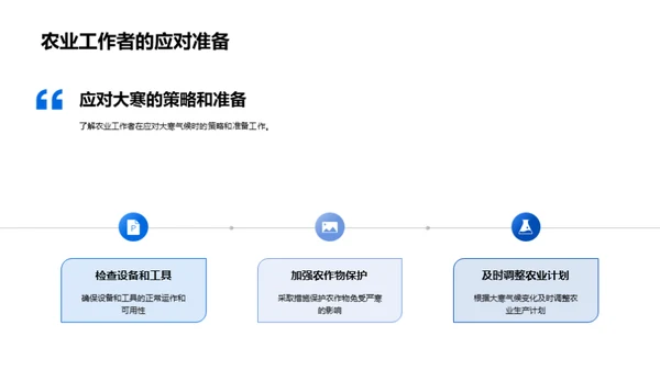 应对大寒的农业策略