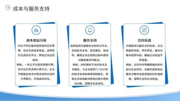 自动化办公企业云平台简介通用PPT模板