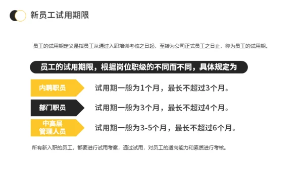 新员工入职与试用期管理办法公司管理通用PPT模板