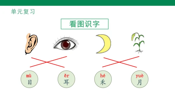 人教版语文一年级上册第一单元语文园地一   课件