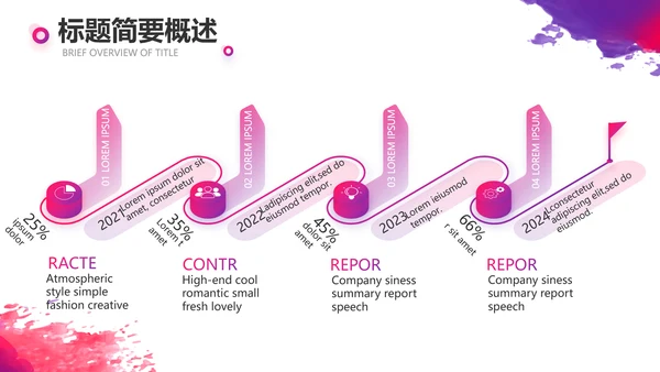 个人经验分享工作经验分享演讲分享会动态PPT