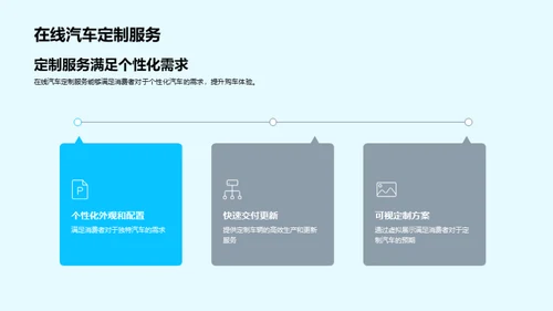 汽车销售的数字化转型