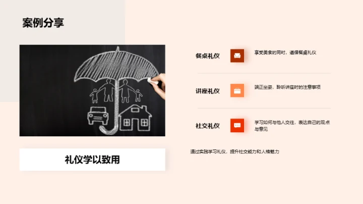 礼仪美学与教育