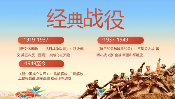 七一党支部党史学习教育工作总结PPT