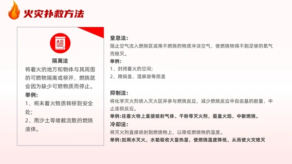 插画风厨房消防安全培训居家安全厨房着火PPT课件