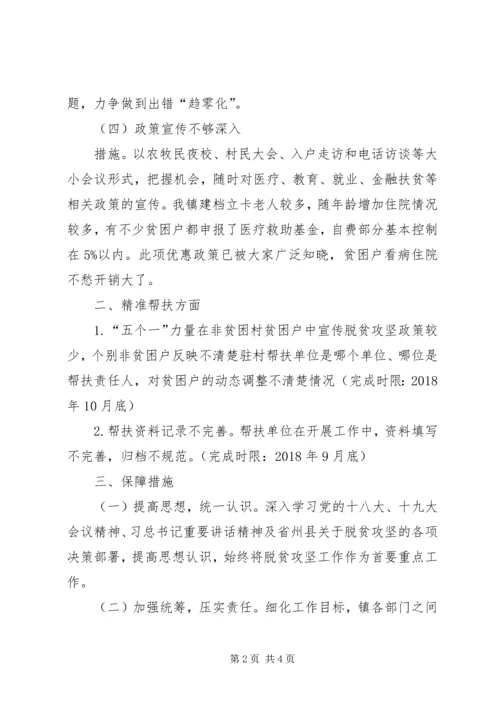 脱贫攻坚问题整改工作方案.docx