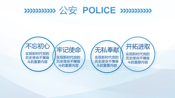 全国开展政法队伍教育整顿党课PPT