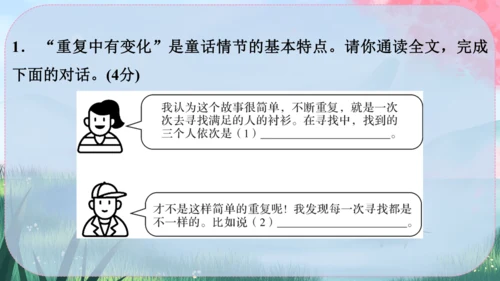 22《皇帝的新装》课件