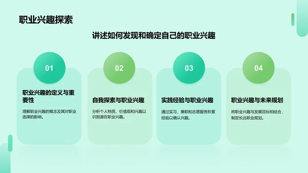 绿色插画风大学生期末学习成果总结汇报PPT模板