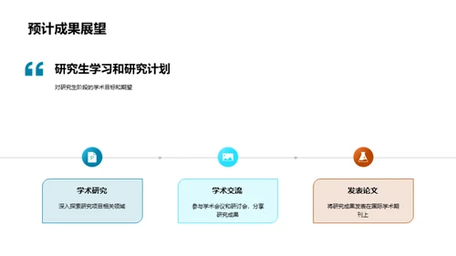 硕士征途：专业热爱与学术展望