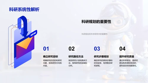科研方法学习指南PPT模板