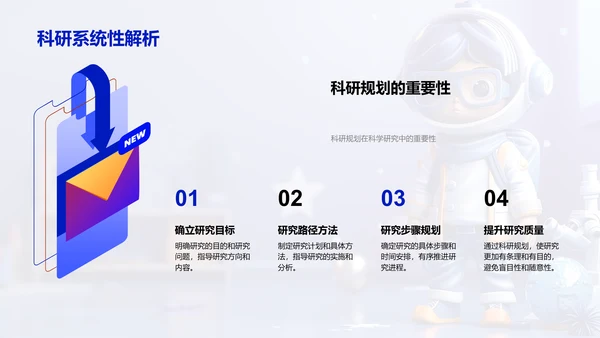 科研方法学习指南PPT模板