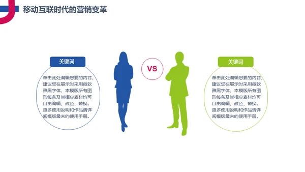简约互联网思维科普通用PPT模板