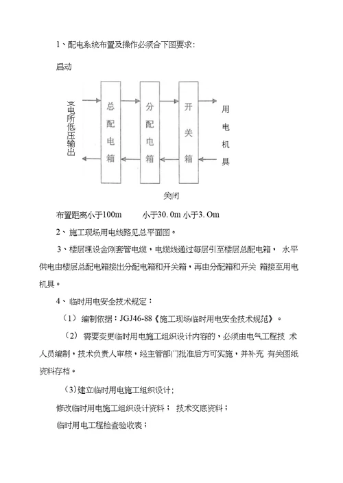 中银大厦临时用电施工方案