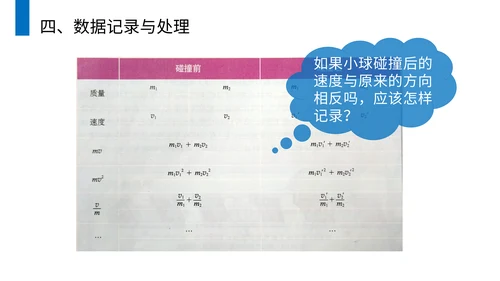动理守恒定律碰撞中的不变量通用PPT模板