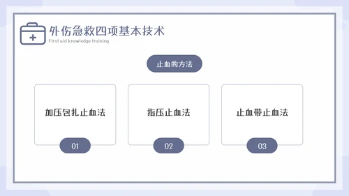 急救知识教育培训课程