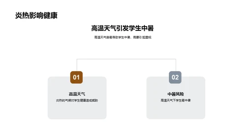 大暑健康守护指南