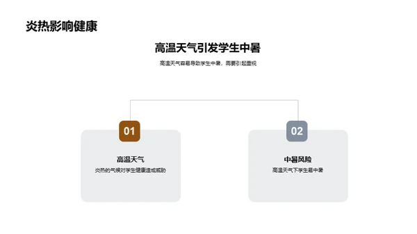 大暑健康守护指南