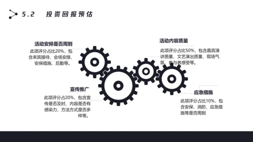 数字化全球信息科技项目计划书PPT模板