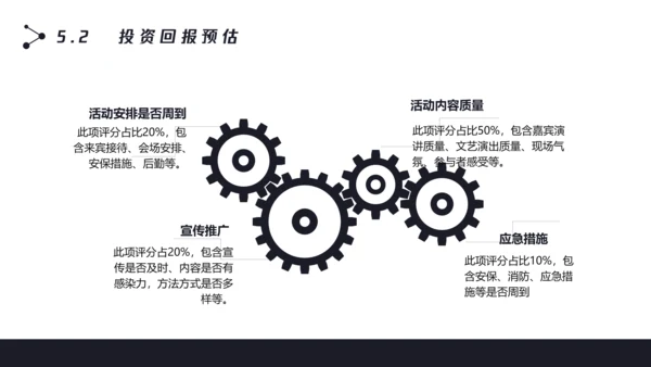 数字化全球信息科技项目计划书PPT模板