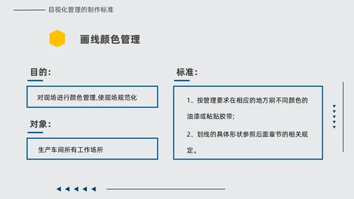 黄蓝双色简约几何现场6S和目视化改善安全教育PPT模板6S管理培训