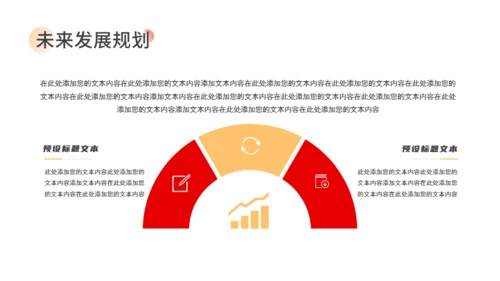 企业品牌宣传计划通用PPT模板