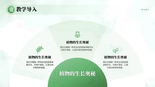 绿植水彩小清新教学通用PPT模板
