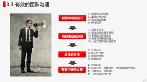 公司企业打造高绩效卓越团队PPT培训课件