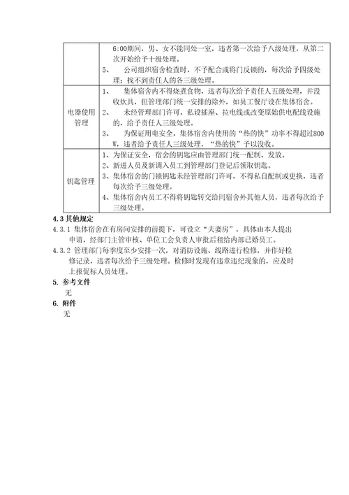 超市员工宿舍管理规定