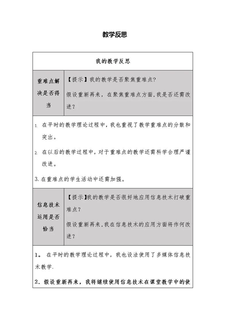 教学反思 (11)