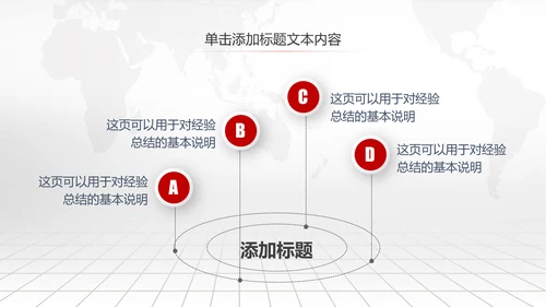中国工商银行工行理财金融PPT模板