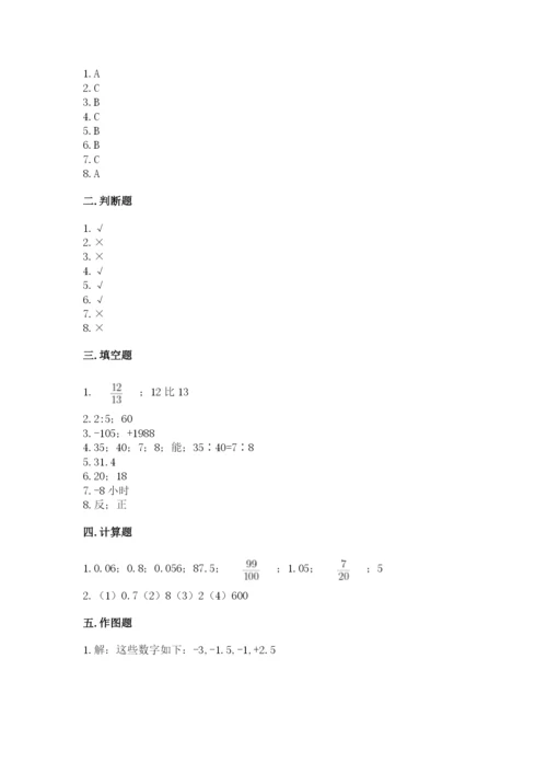 小升初数学期末测试卷word版.docx