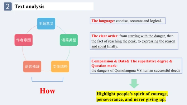 Unit7 单元整体教学说课课件（人教八下Unit 7 What's the highest mou