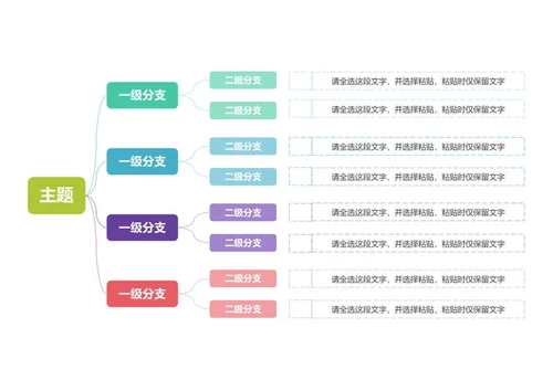 思维导图-彩色简约边框思维导图word模板