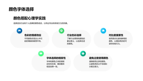 求职简历的秘诀PPT模板