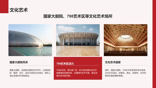 红色商务风首都北京：千年古都与现代都市交融PPT模板