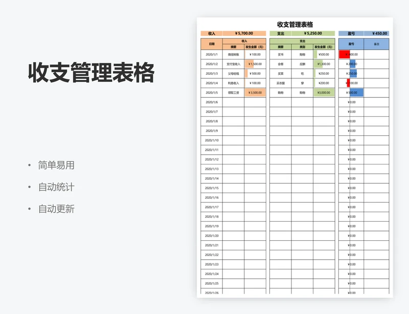收支管理表格