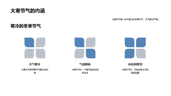 大寒节气与农业策略