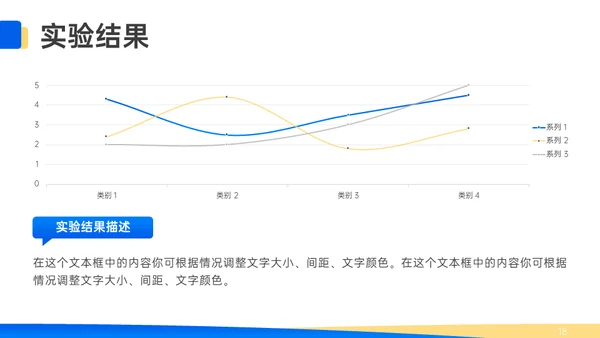 蓝色学术答辩风格通用PPT模板