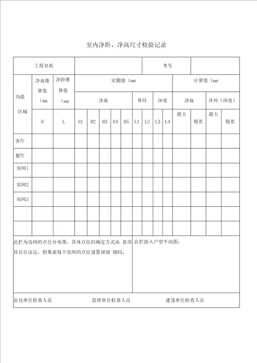 实测实量记录表完整