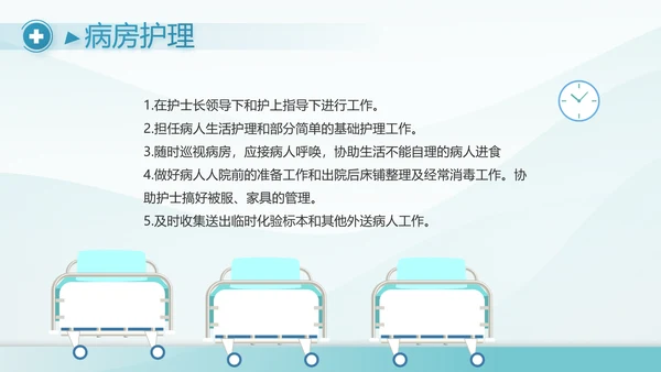 蓝色大气医院医疗年终工作汇报动态PPT模板