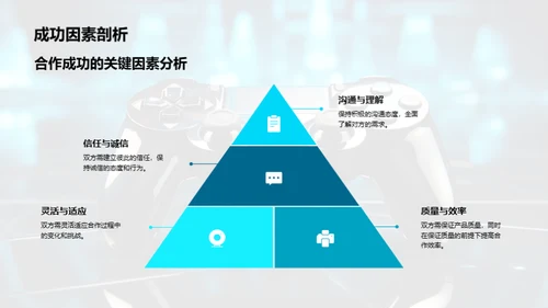 礼仪驱动游戏开发