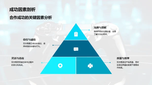 礼仪驱动游戏开发