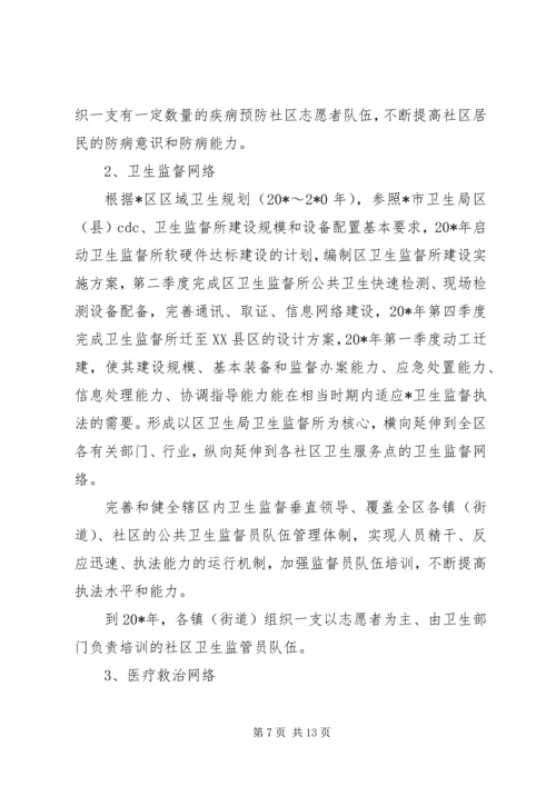 环保局公共卫生行动计划.docx