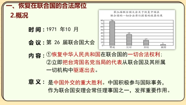 第17课 外交事业的发展（课件）2024-2025学年度统编版历史八年级下册