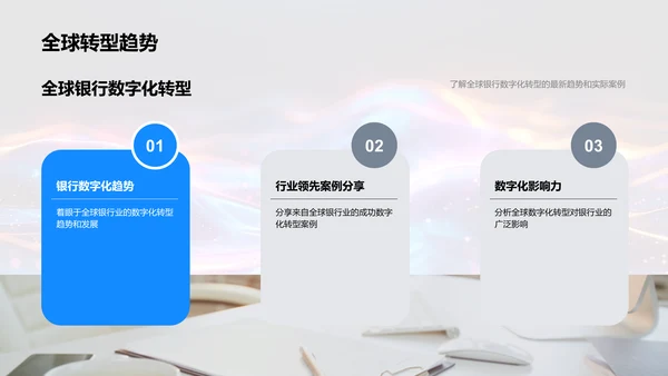 银行数字化转型报告PPT模板