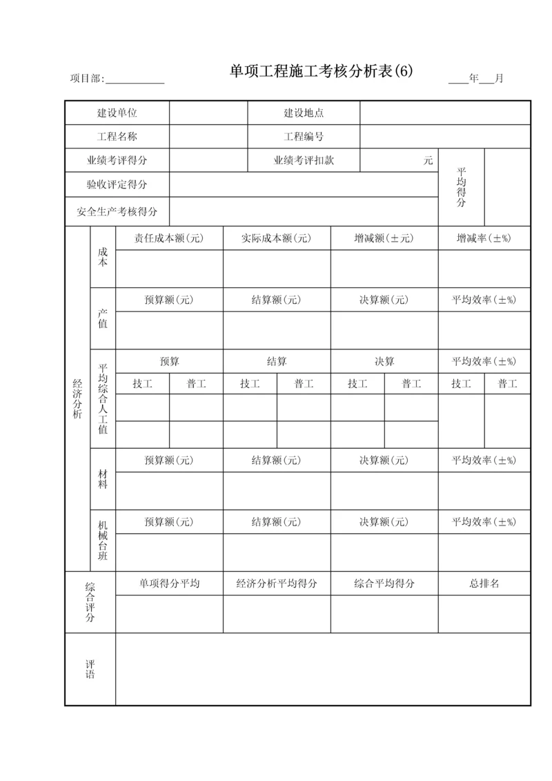 单项工程施工考核分析表.docx
