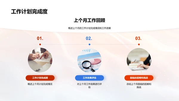 月度人资工作汇报PPT模板