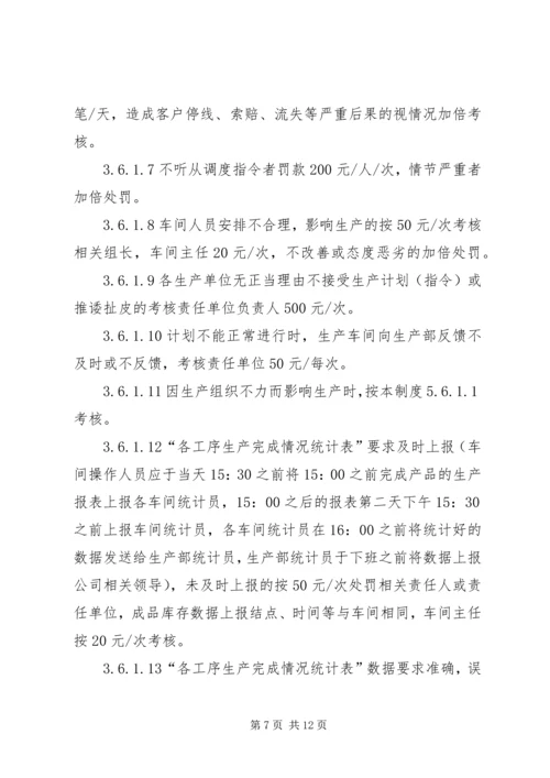 生产计划调度管理制度 (2).docx