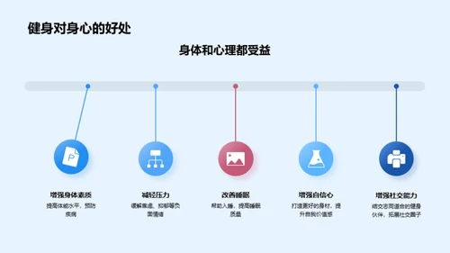 春节健身 转变人生